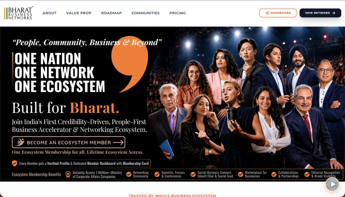 Screenshot of the Bharat Business Networks homepage with business search and a featured company listing